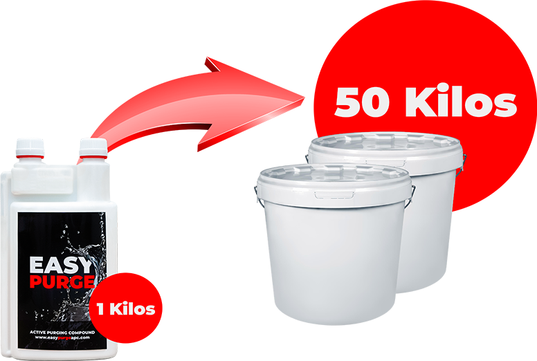 Easy purge product